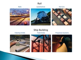 Rail
Ship Building
 