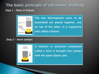 The two thermoplastic parts to be
assembled are placed together, one
on top of the other, in a supportive
nest called a fixture.
Step 1 - Parts in fixture
A titanium or aluminum component
called a horn is brought into contact
with the upper plastic part.
Step 2 - Horn contact
 