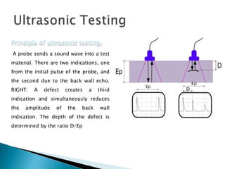 A probe sends a sound wave into a test
material. There are two indications, one
from the initial pulse of the probe, and
the second due to the back wall echo.
RIGHT: A defect creates a third
indication and simultaneously reduces
the amplitude of the back wall
indication. The depth of the defect is
determined by the ratio D/Ep
 