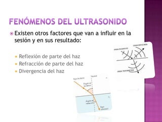  Existen otros factores que van a influir en la
sesión y en sus resultado:
 Reflexión de parte del haz
 Refracción de parte del haz
 Divergencia del haz
 
