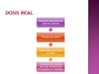 Potencia aplicada por
todo el cabezal
Tiempo de sesión
Superficie de la zona
tratada
Cantidad de energía
que sea recibida por
los tejidos en cuestión.
 