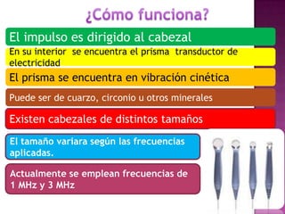 El impulso es dirigido al cabezal
En su interior se encuentra el prisma transductor de
electricidad
El prisma se encuentra en vibración cinética
Puede ser de cuarzo, circonio u otros minerales
Existen cabezales de distintos tamaños
El tamaño variara según las frecuencias
aplicadas.
Actualmente se emplean frecuencias de
1 MHz y 3 MHz
 