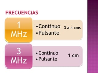 •Continuo
•Pulsante
1
MHz
•Continuo
•Pulsante
3
MHz
3 a 4 cms
1 cm
 