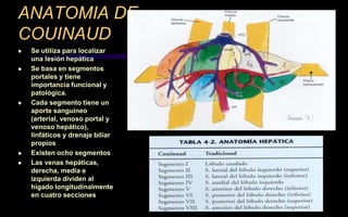 ANATOMIA DE
COUINAUD
 Se utiliza para localizar
una lesión hepática
 Se basa en segmentos
portales y tiene
importancia funcional y
patológica.
 Cada segmento tiene un
aporte sanguíneo
(arterial, venoso portal y
venoso hepático),
linfáticos y drenaje biliar
propios
 Existen ocho segmentos
 Las venas hepáticas,
derecha, media e
izquierda dividen al
hígado longitudinalmente
en cuatro secciones
 