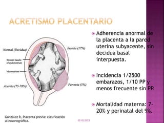  Adherencia anormal de
la placenta a la pared
uterina subyacente, sin
decidua basal
interpuesta.
 Incidencia 1/2500
emba...