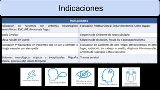 Indicaciones
 