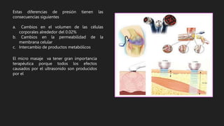 Estas diferencias de presión tienen las
consecuencias siguientes
a. Cambios en el volumen de las células
corporales alrededor del 0.02%
b. Cambios en la permeabilidad de la
membrana celular
c. Intercambio de productos metabólicos
El micro masaje va tener gran importancia
terapéutica porque todos los efectos
causados por el ultrasonido son producidos
por el
 