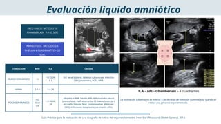 Ila Normal Ultrasonido segundo TRIMESTRE GINECOLOGIA.pptx