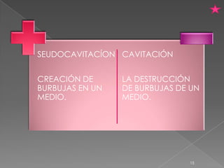 SEUDOCAVITACÍON CAVITACIÓN


CREACIÓN DE      LA DESTRUCCIÓN
BURBUJAS EN UN   DE BURBUJAS DE UN
MEDIO.           MEDIO.




                               15
 