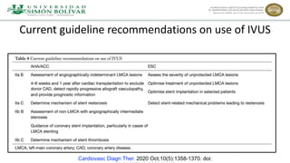 Current guideline recommendations on use of IVUS
Cardiovasc Diagn Ther. 2020 Oct;10(5):1358-1370. doi:
 
