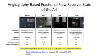 Angiography-Based Fractional Flow Reserve: State
of the Art
Current Cardiology Reports volume 24, pages667–678
(2022)
(precisión diagnóstica del 80 %, 86 % y 87 % frente a 65%, respectivamente)
 