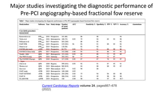Major studies investigating the diagnostic performance of
Pre-PCI angiography-based fractional fow reserve
Current Cardiology Reports volume 24, pages667–678
(2022)
 