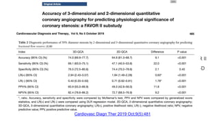 • basado en un estudio de cohorte de diagnóstico sin análisis por paciente
• 576 pacientes (edad media 63 años, 73% sexo masculino) de los estudios FAVOR II
China y FAVOR II Europa-Japón fueron evaluados para estenosis funcionalmente
significativas con angiografía coronaria cuantitativa 2-D (QCA 2-D) y 3- D QCA (3-D
QCA)
• Análisis de QCA 2-D realizado usando una vista angiográfica con la mejor
exposición de la estenosis, análisis de QCA 3-D que usó 2 angiogramas con ≥ 25
grados de diferencia en el ángulo
• el estándar de referencia fue FFR ≤ 0,8
• El 35% de las arterias coronarias fueron funcionalmente significativas según el
estándar de referencia
Cardiovasc Diagn Ther 2019 Oct;9(5):481
 