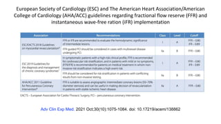 European Society of Cardiology (ESC) and The American Heart Association/American
College of Cardiology (AHA/ACC) guidelines regarding fractional flow reserve (FFR) and
instantaneous wave-free ration (iFR) implementation
Adv Clin Exp Med. 2021 Oct;30(10):1075-1084. doi: 10.17219/acem/138862
 