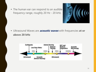 • The human ear can respond to an audible
frequency range, roughly 20 Hz - 20 kHz.
• Ultrasound Waves are acoustic waves w...