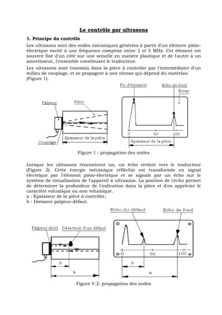 Le contrôle par ultrasons
1. Principe du contrôle
Les ultrasons sont des ondes mécaniques générées à partir d'un élément piézo-
électrique excité à une fréquence comprise entre 2 et 5 MHz. Cet élément est
souvent fixé d'un côté sur une semelle en matière plastique et de l'autre à un
amortisseur, l'ensemble constituant le traducteur.
Les ultrasons sont transmis dans la pièce à contrôler par l'intermédiaire d'un
milieu de couplage, et se propagent à une vitesse qui dépend du matériau
(Figure 1).
Figure 1 : propagation des ondes
Lorsque les ultrasons rencontrent un, un écho revient vers le traducteur
(Figure 2). Cette énergie mécanique réfléchie est transformée en signal
électrique par l'élément piézo-électrique et se signale par un écho sur le
système de visualisation de l'appareil à ultrasons. La position de l'écho permet
de déterminer la profondeur de l'indication dans la pièce et d'en apprécier le
caractère volumique ou non volumique.
a : Epaisseur de la pièce à contrôler,
b : Distance palpeur-défaut.
Figure V.2: propagation des ondes
 