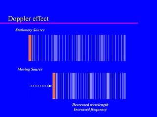 Doppler effect

     Moving source of sound changes perceived
     wavelength (frequency).
     Shift in frequency is term...