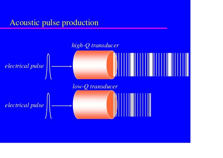 Ultrasound in diagnostics and therapy