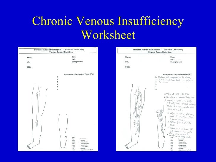 Venous Reflux Worksheet Venous Reflux Worksheet