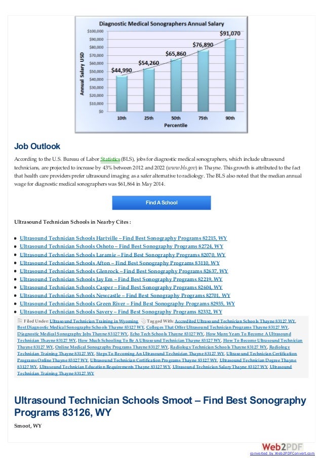 What is the average salary range for ultrasound technicians?