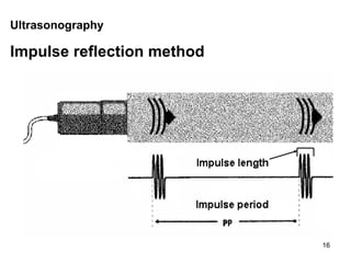 Ultrasonography Impulse reflection method 