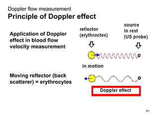 Application of Doppler effect in blood flow velocity measurement Moving reflector (back scatterer )  = erythrocytes  Doppler flow measurement Principle of Doppler effect 