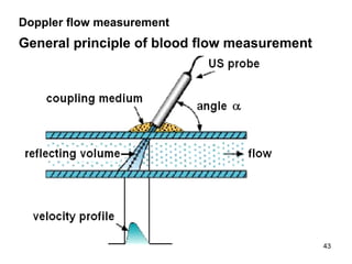 Doppler flow measurement   General principle of blood flow measurement 