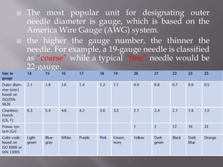  The most popular unit for designating outer
needle diameter is gauge, which is based on the
America Wire Gauge (AWG) system.
 the higher the gauge number, the thinner the
needle. For example, a 19-gauge needle is classified
as “coarse” while a typical “fine” needle would be
22-gauge.
 