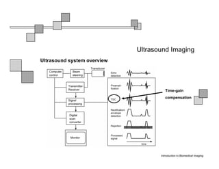 Ultrasound Imaging
Ultrasound system overview




                                       Time-gain
                                       compensation




                                    Introduction to Biomedical Imaging
 