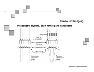 Ultrasound Imaging
Piezoelectric crystals, beam forming and transducers




                                                 Introduction to Biomedical Imaging
 