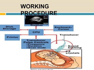 APPLICATIO
NS
 Obstetrics and Gynecology
1. Measuring the size of the fetus
2. Determining the sex of the baby
3. Monitor...