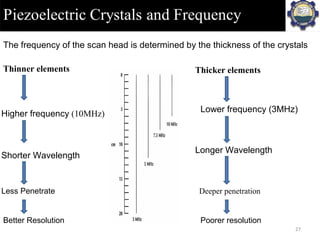 Higher frequency (10MHz) Lower frequency (3MHz)
The frequency of the scan head is determined by the thickness of the cryst...