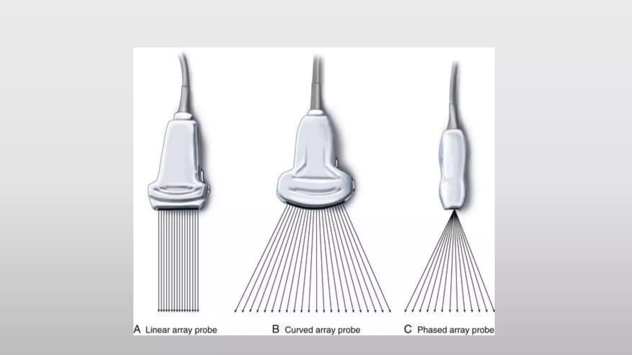Ultrasound imaging | PPTX