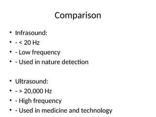 Exploring Ultrasound and Infrasound: Frequencies Beyond Human Hearing ...