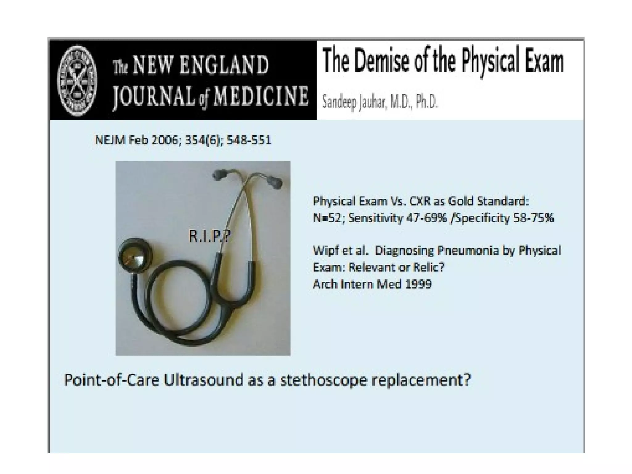 Ultrasound instrumentation practical applications