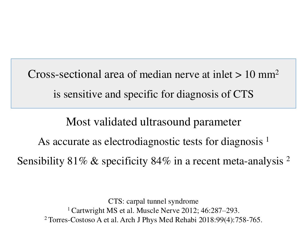 Ultrasound of carpal tunnel syndrome