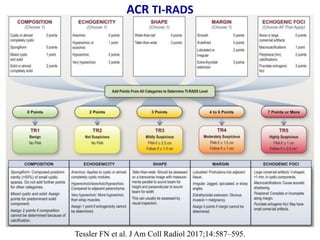 ACR TI-RADS
Tessler FN et al. J Am Coll Radiol 2017;14:587–595.
 