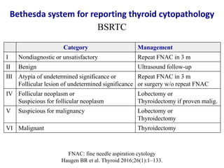 Bethesda system for reporting thyroid cytopathology
BSRTC
Category Management
I Nondiagnostic or unsatisfactory Repeat FNA...