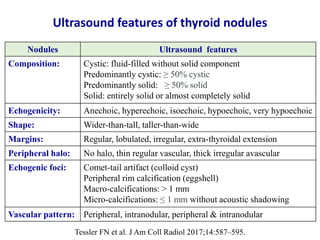 Ultrasound features of thyroid nodules
Nodules Ultrasound features
Composition: Cystic: fluid-filled without solid compone...