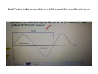 In Microseconds (μs), one millonth of a second
Period The time it takes for one cycle to occur
 