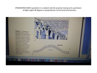 (TRANSVERSE WAVE) spectators in a stadium dot the wave by moving arms up & down
at Right angles 90 degrees ie perpendicular to the horizontal direction
 