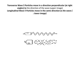 Transverse Wave Particles move in a direction perpendicular (at right
angles) to the direction of the wave (upper image)
Longitudinal Wave Particles move in the same direction as the wave (
lower image)
:
 
