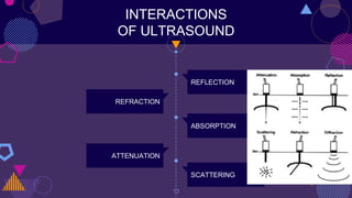Ultrasound physics 2019 | PPTX