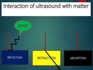 Ultrasound physics and image optimization1 (1) | PPTX