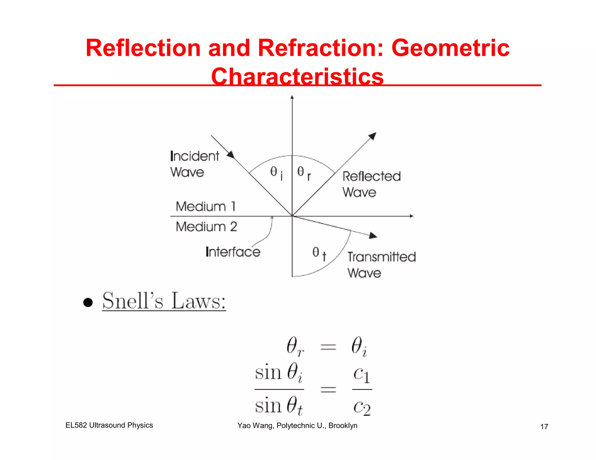 Reflection and Refraction: Geometric
                Characteristics




EL582 Ultrasound Physics   Yao Wang, Polytechnic U., Brooklyn   17
 