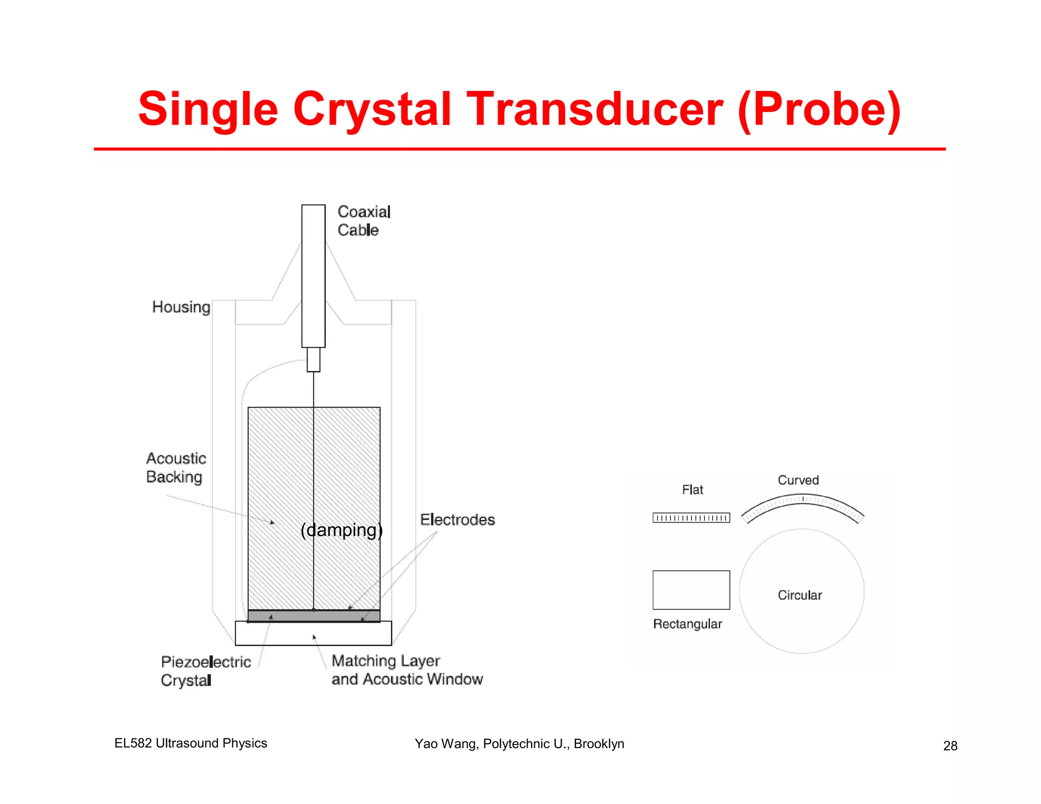 Single Crystal Transducer (Probe)




                           (damping)




EL582 Ultrasound Physics               Yao Wang, Polytechnic U., Brooklyn   28
 