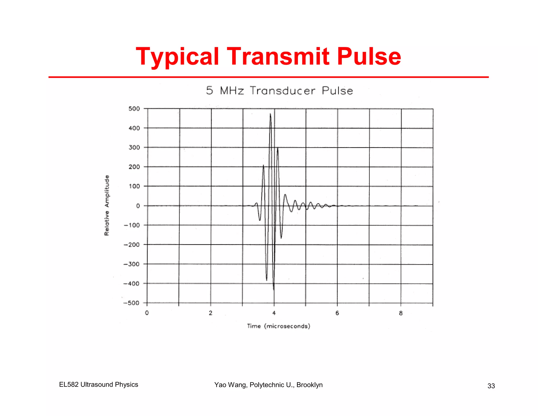 Typical Transmit Pulse




EL582 Ultrasound Physics     Yao Wang, Polytechnic U., Brooklyn   33
 