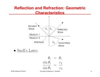 Physics of Ultrasound Imaging | PDF