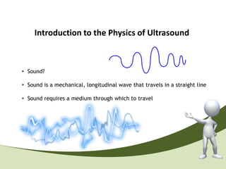 Introduction to the Physics of Ultrasound
                                                       Amplitude




• Sound?

• Sound is a mechanical, longitudinal wave that travels in a straight line

• Sound requires a medium through which to travel
 