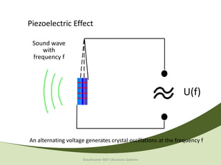 Piezoelectric Effect

 Sound wave
     with
 frequency f




                                                               U(f)



An alternating voltage generates crystal oscillations at the frequency f


                      Krautkramer NDT Ultrasonic Systems
 